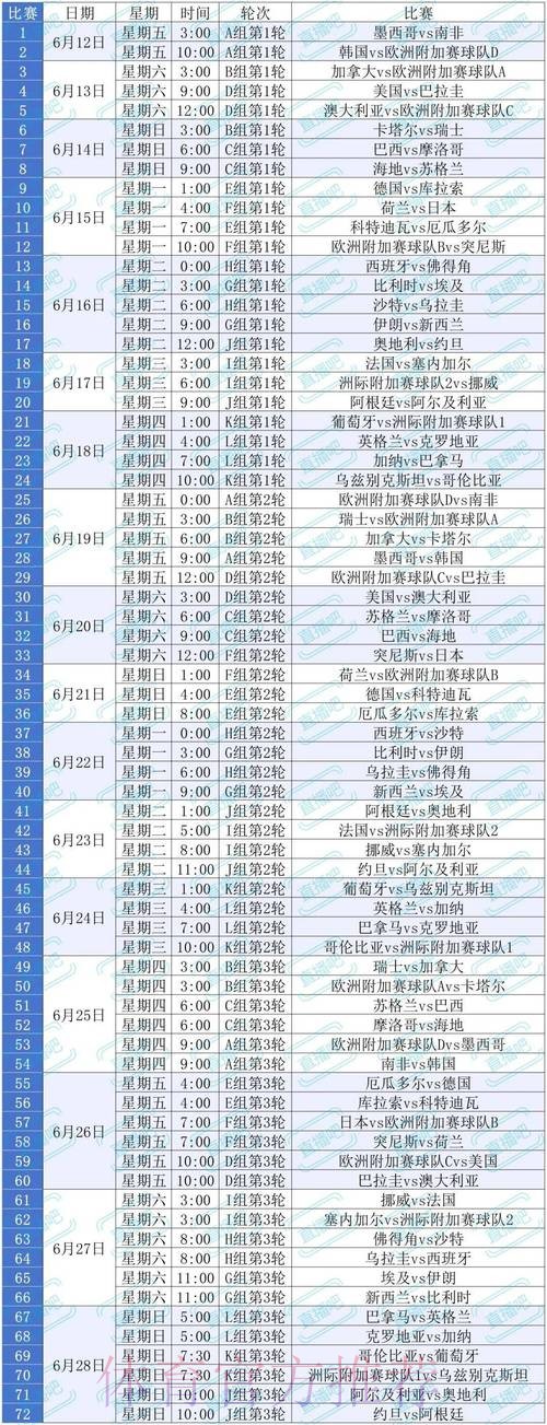 2026美加墨世界杯加拿大什么时候开始 2026美加墨世界杯加拿大什么时候开始